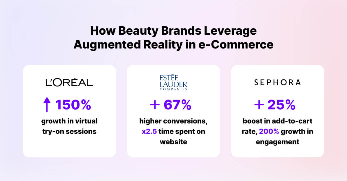 how beauty brands use augmented reality in ecommerce