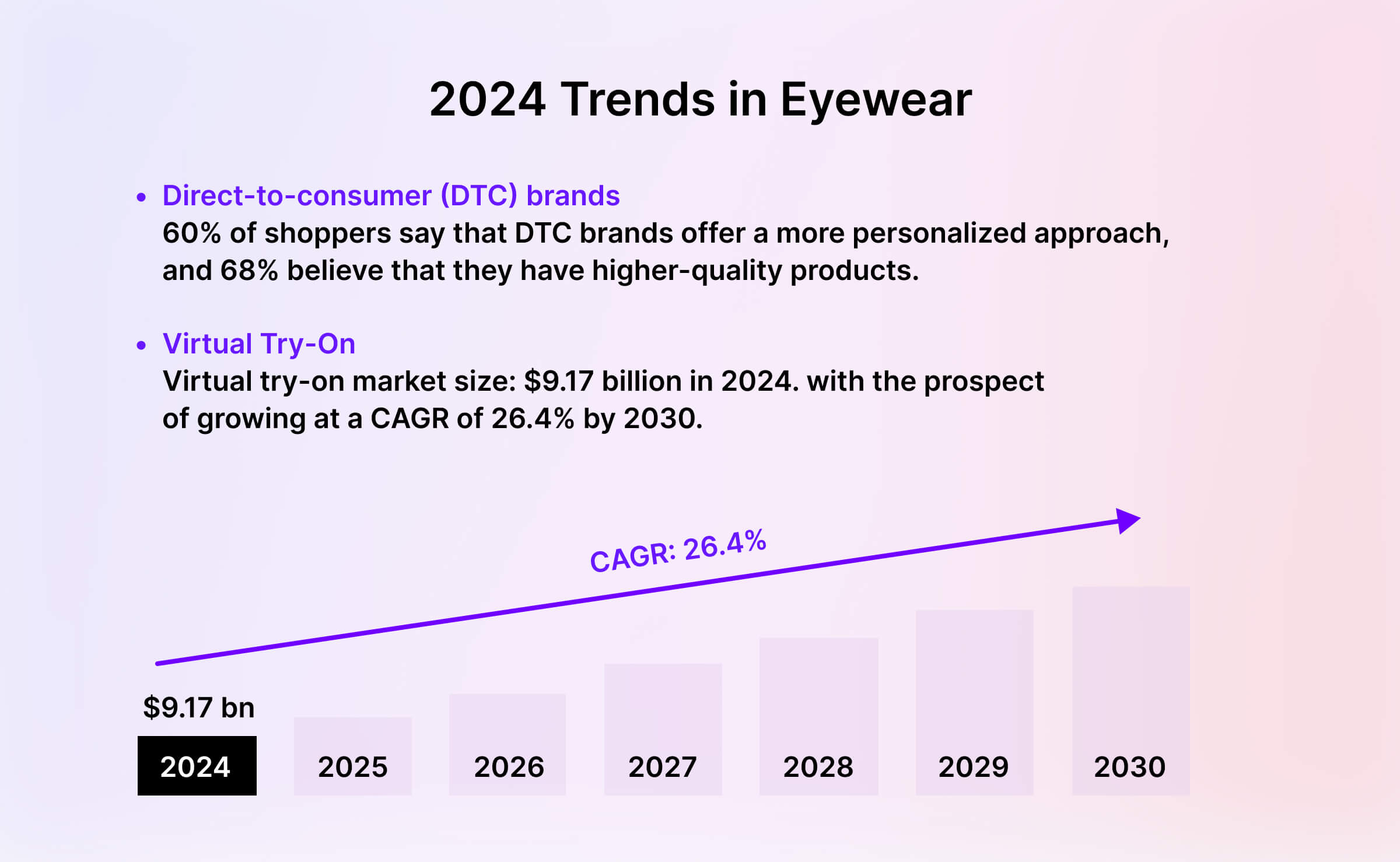 img-article-Guide to Successful eCommerce for Online Opticians-3@2x